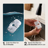 Replacement Filters for Dockstream Cat Water Fountain