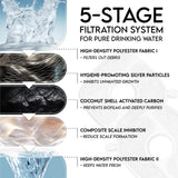 Cat Water Fountain Filters, 4 Pack