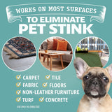 Pet Odor Eliminator for Dog and Cat Urine,