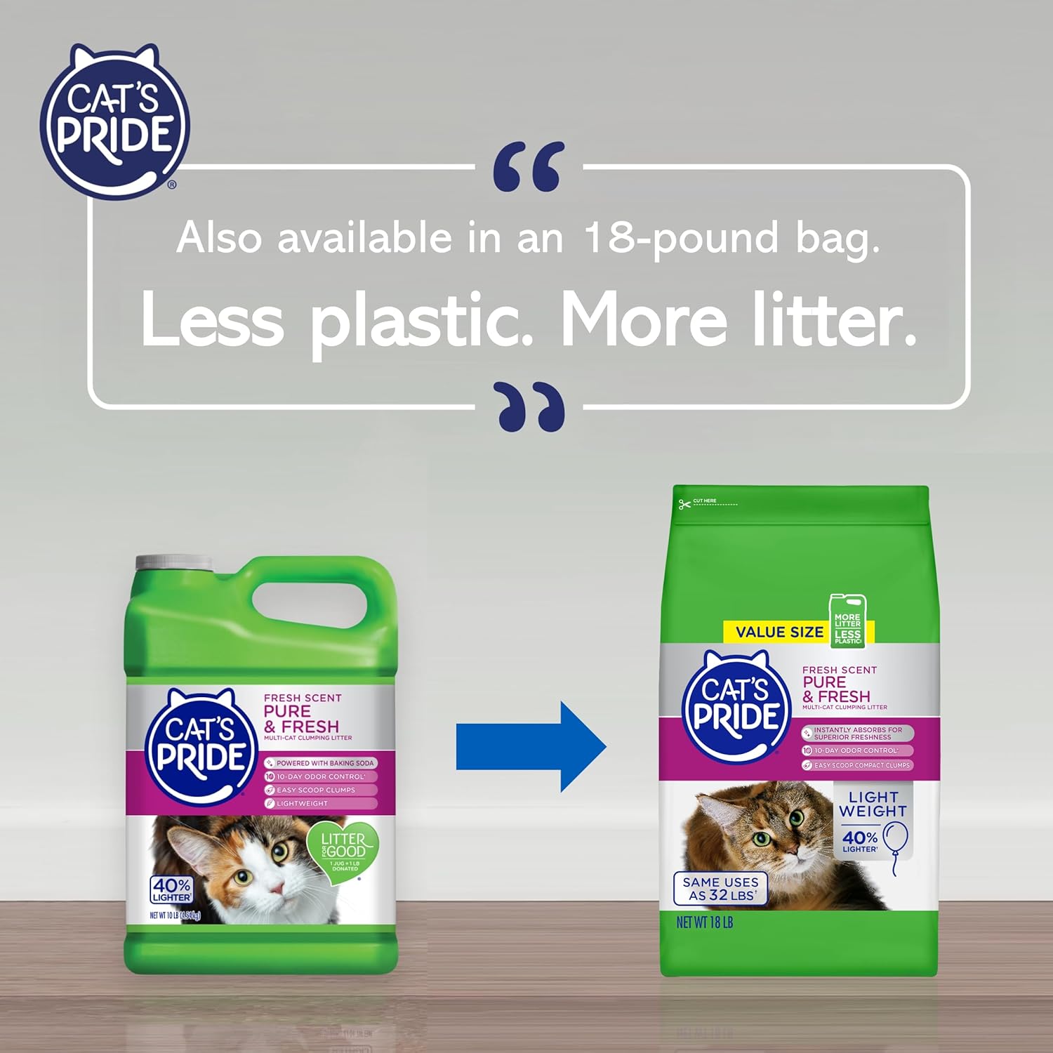 Lightweight Clumping Litter: Pure & Fresh