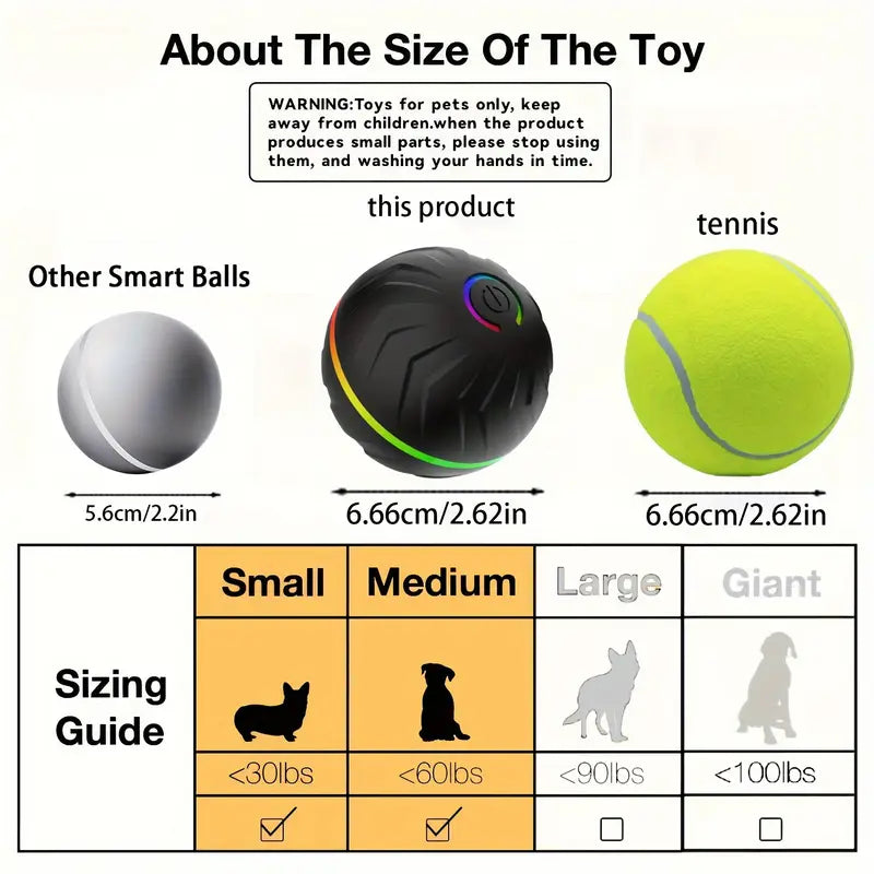Smart Interactive Dog Toy Ball